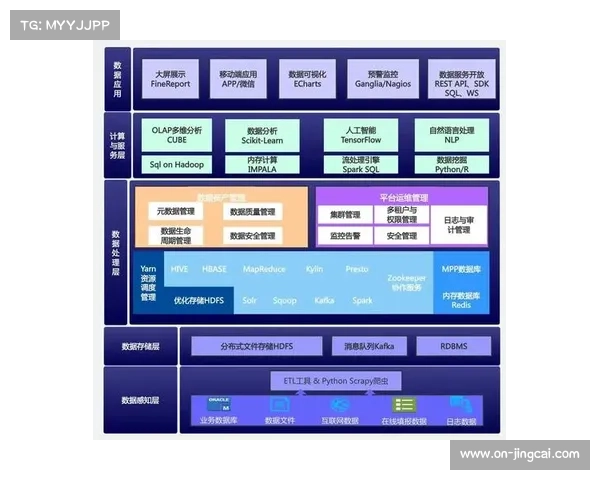 云端协同架构开始支持赛事数字资产的多终端实时调用与编辑